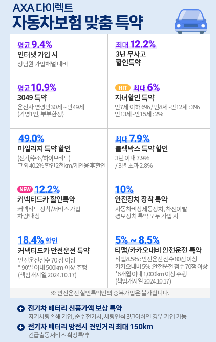 교보악사다이렉트자동차보험