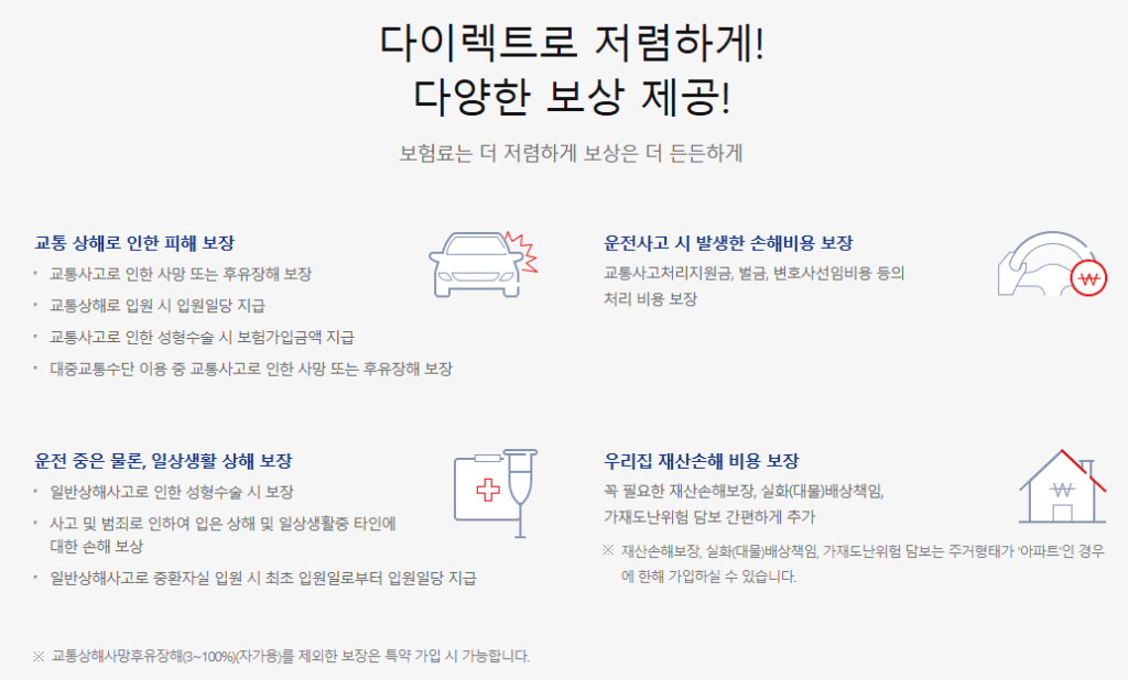 악사다이렉트운전자보험 보상